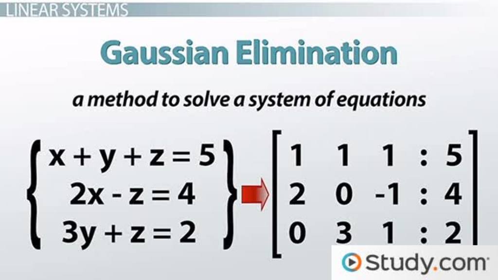 gauss elimination method examples